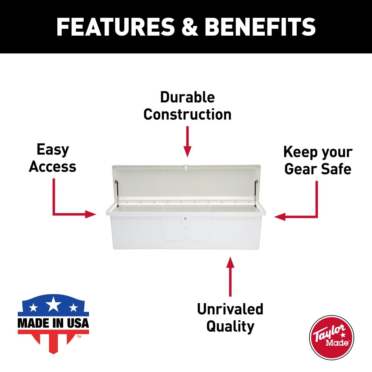 Coffre de rangement de quai en fibre de verre Taylor Made Stow N’ Go Standard, grand (24"H x 85"W x 22"P), blanc #83551